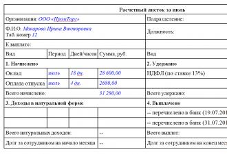 Как выглядит форма расчетного листка по заработной плате – заполнение, бланк и образец для скачивания